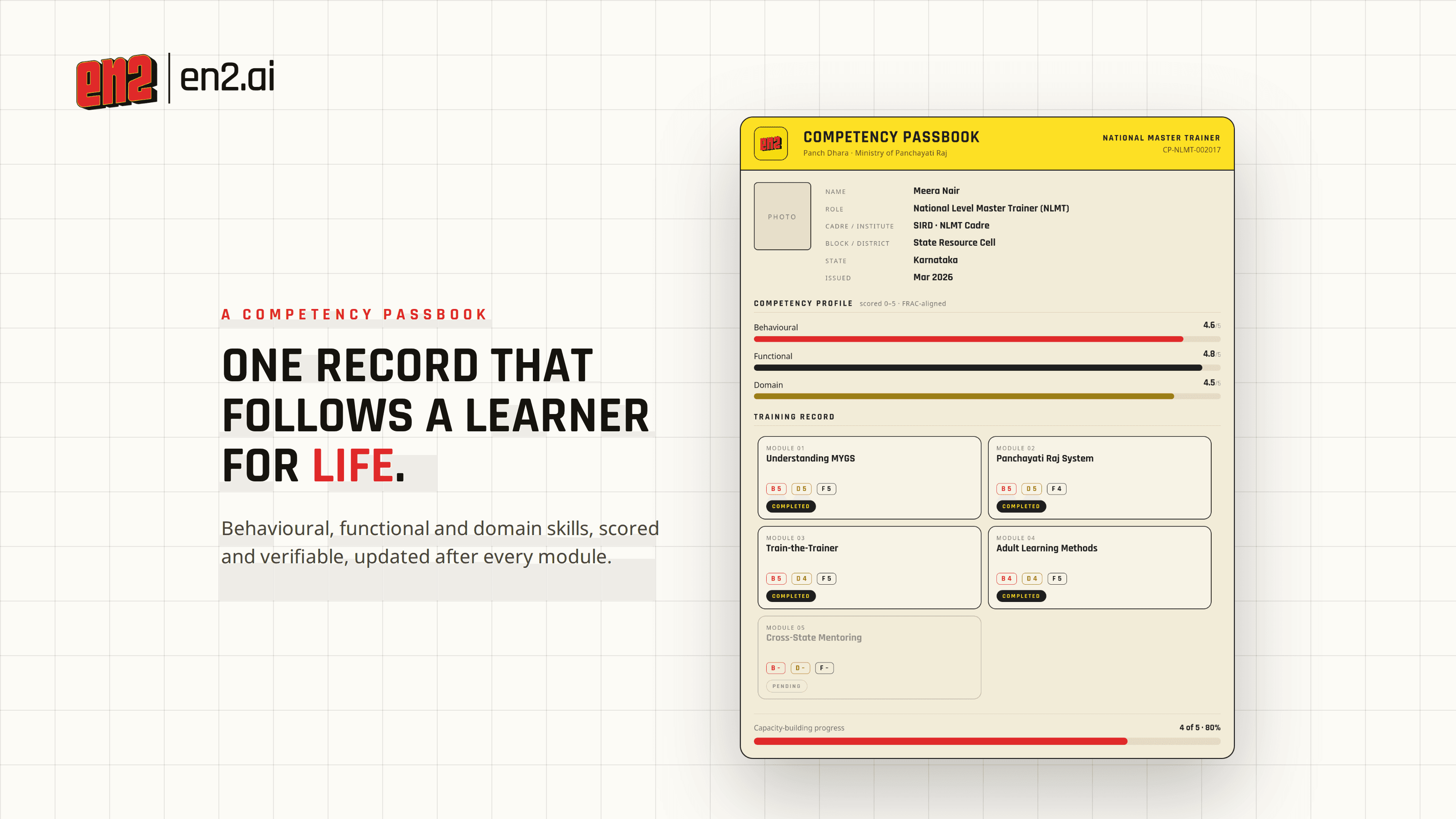 Competency Passbook