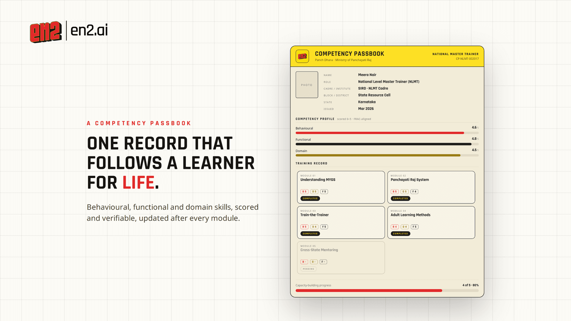Competency Passbook
