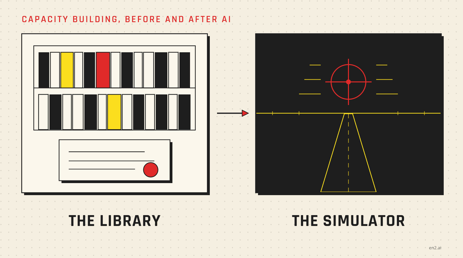 Why AI changes how governments should think about capacity building